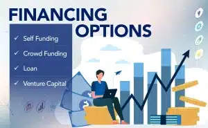 Alternative Financing Options