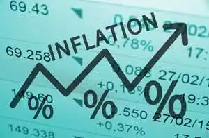 Combat Inflation Losses