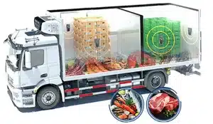 Temperature Monitoring in Transport