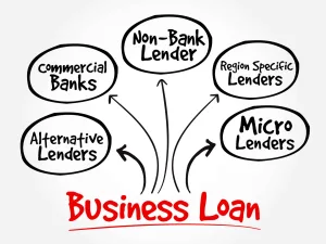 Alternative Financing Options