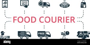 Food Courier Services