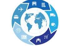 logistics network