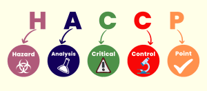 HACCP in the Cold Chain